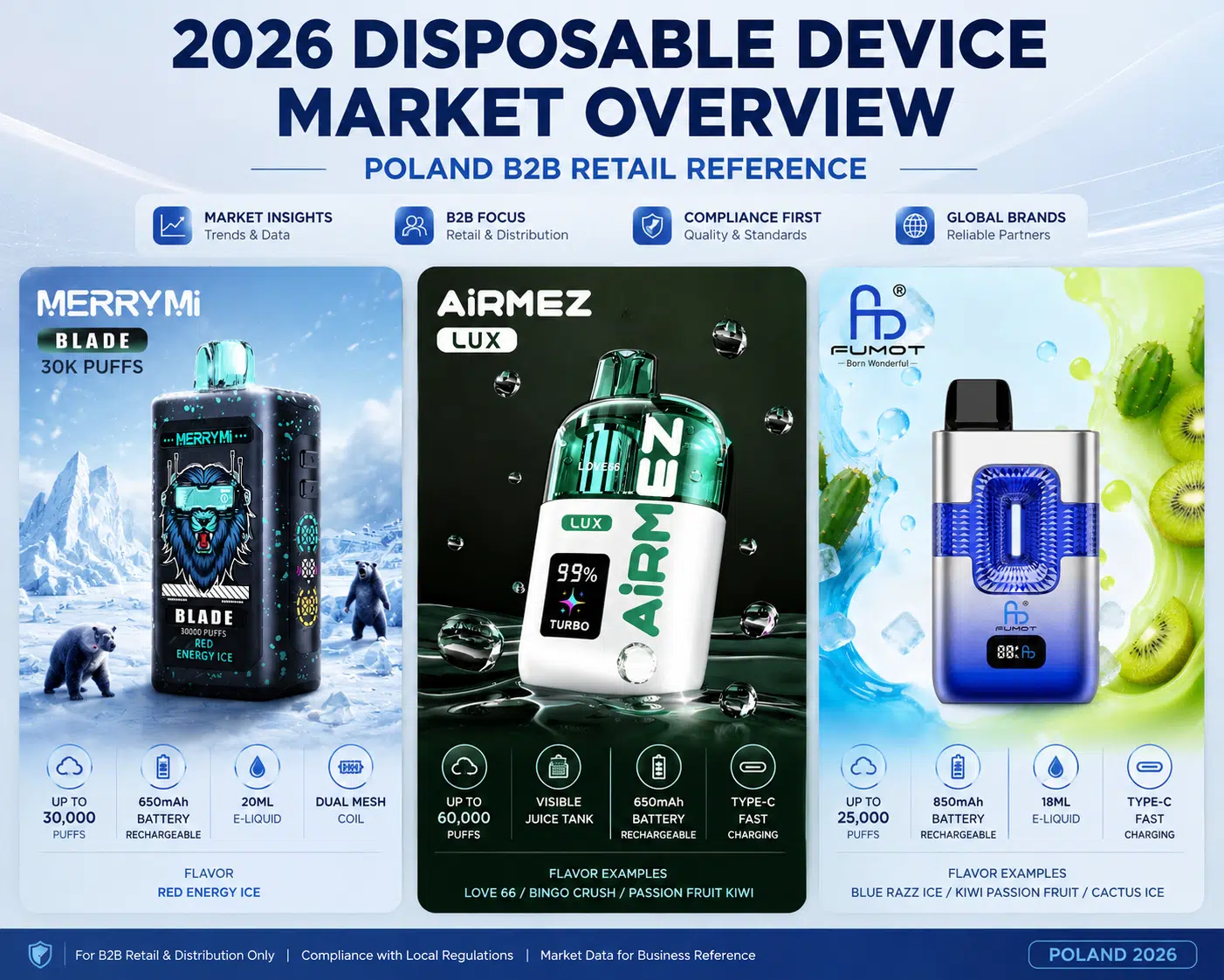 polandtop3vape