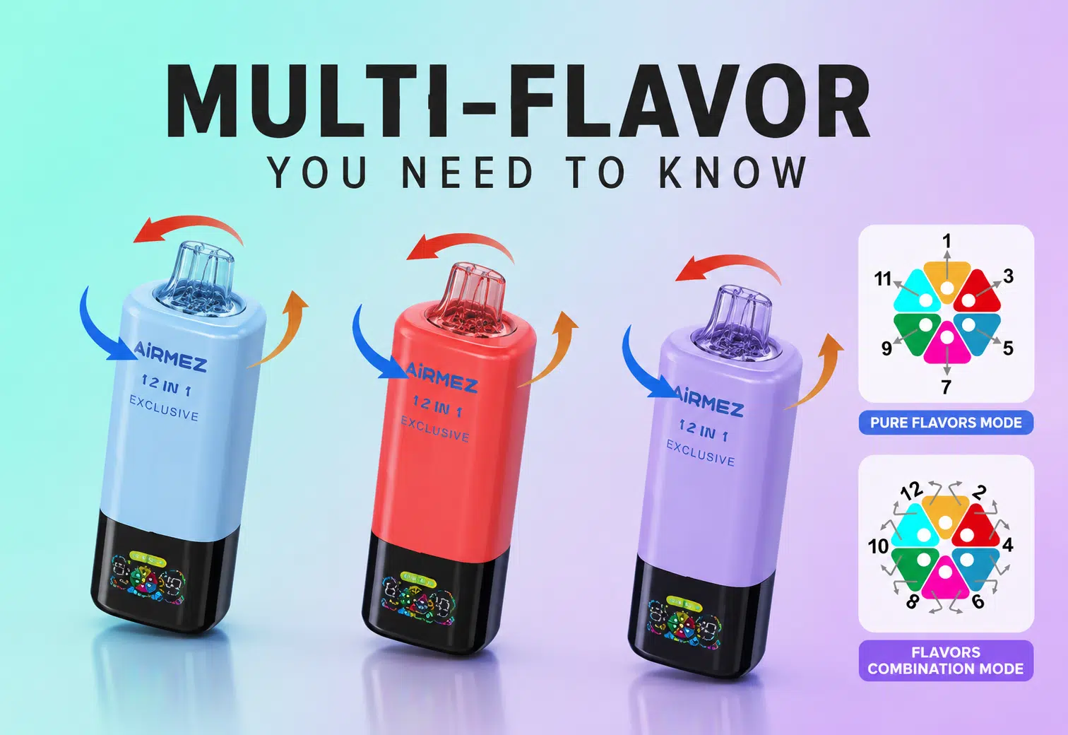 Vapes Desechables Multisabor